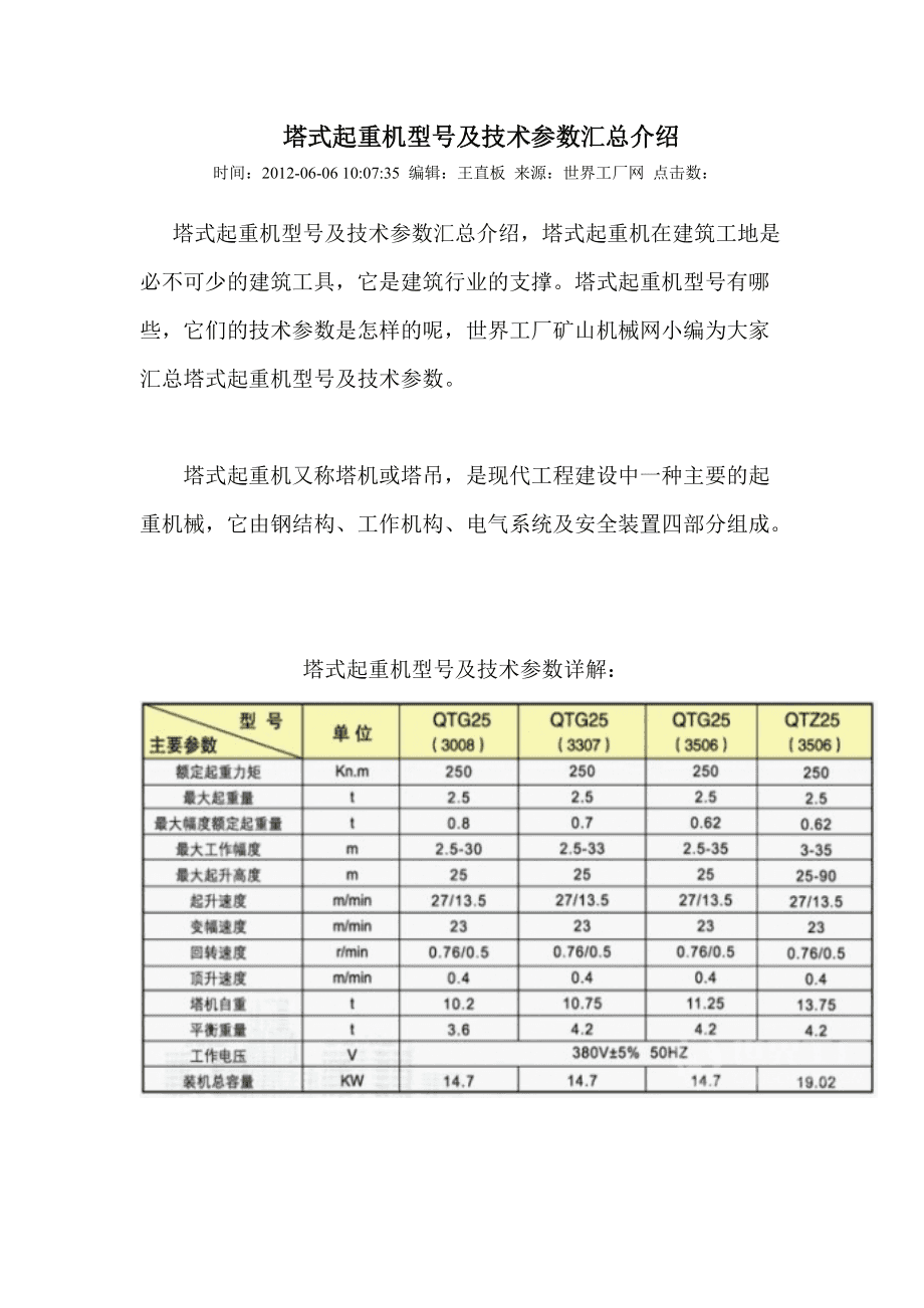 起重机械主要参数(起重机械的主要参数)