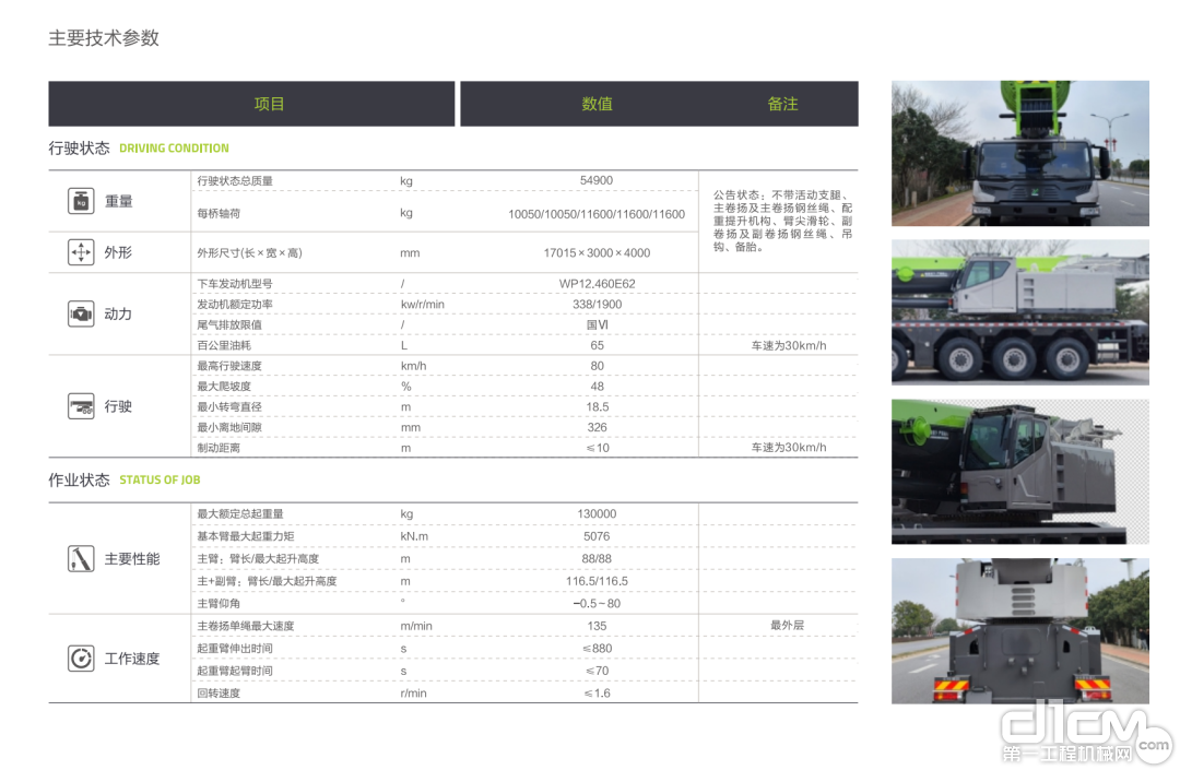 起重机械主要参数(起重机械的主要参数)