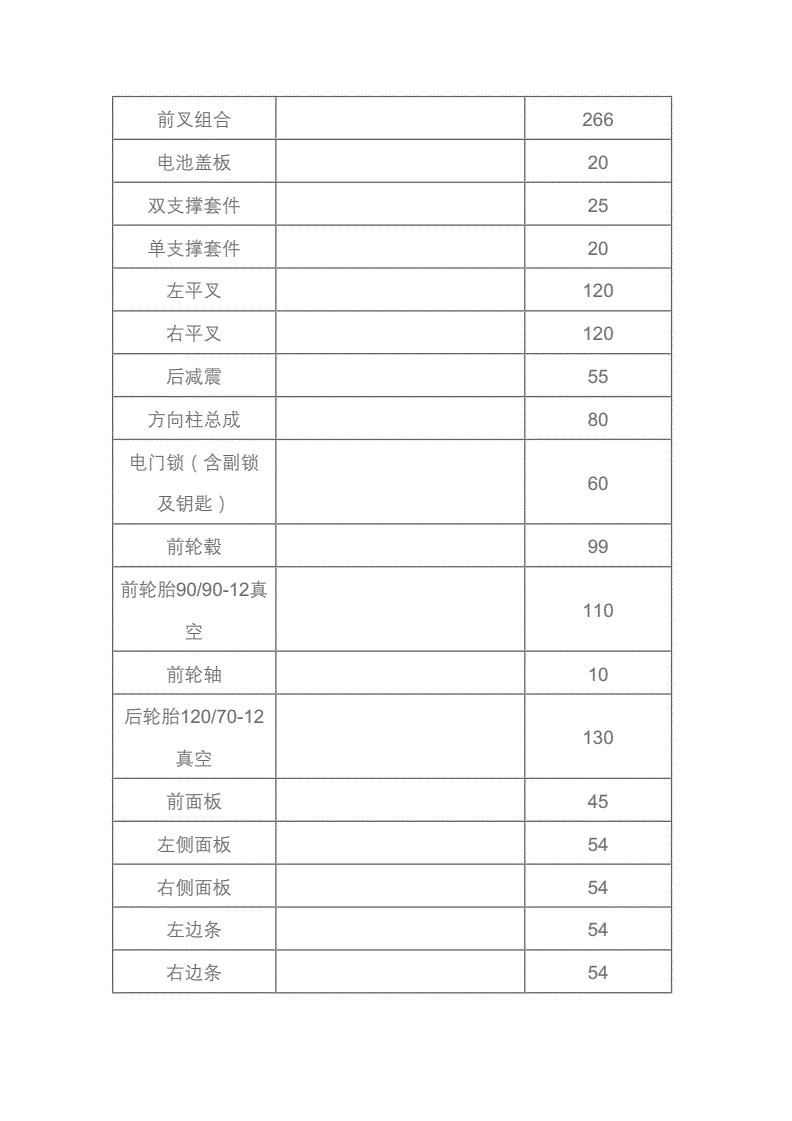 机械配件价格(机械配件价格查询网站)